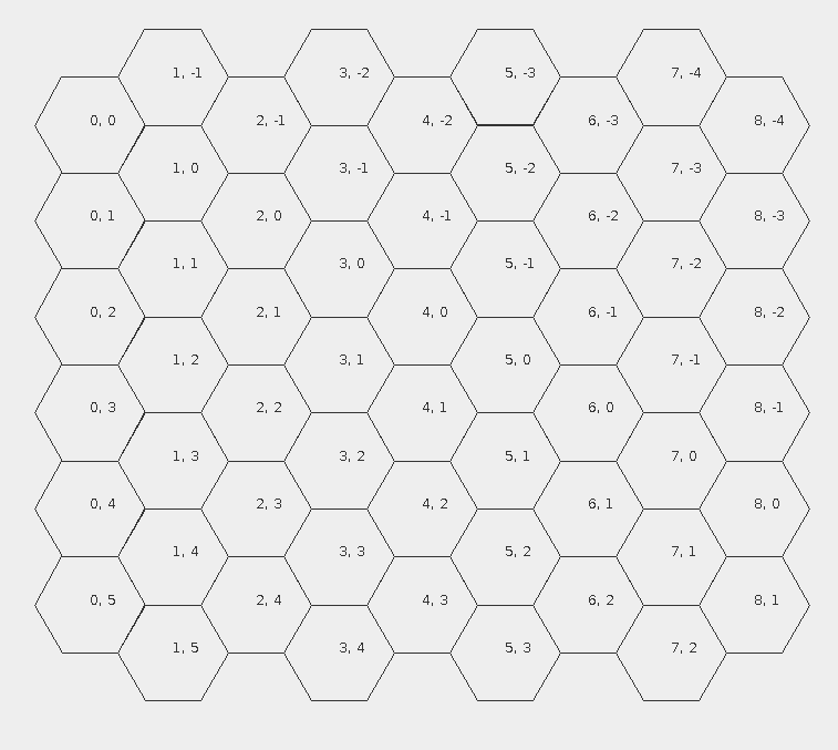 A starting hex grid