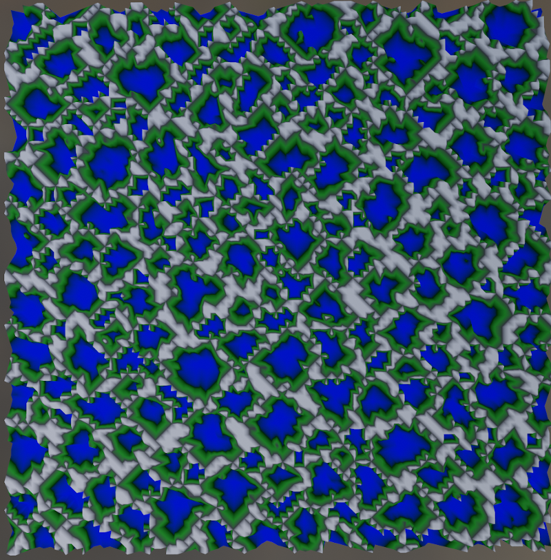 Overview of the height map