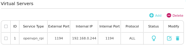 Port forwarding on the router. We redirect any traffic coming from 1194 to 192.168.0.244:1194, where our RPi OpenVPN server is running